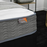 Eco Coil S1 Mattress