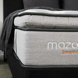 Smart-Coil Ultra Plush Mattress