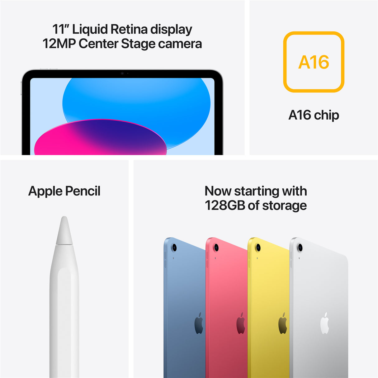 Apple iPad 11-inch (A16)